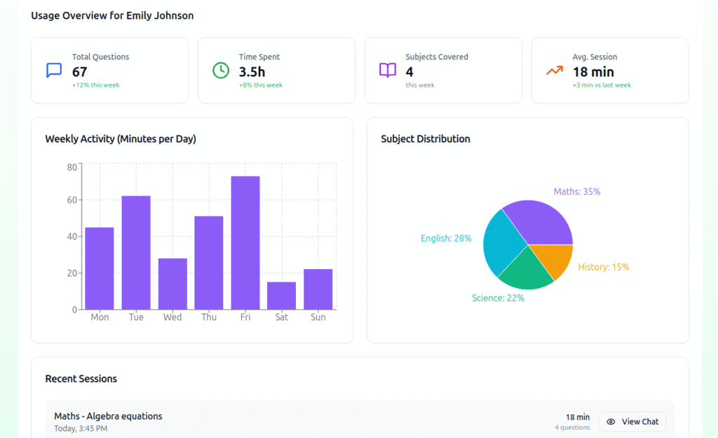 willow_parent_dashboard