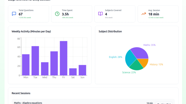 willow_parent_dashboard