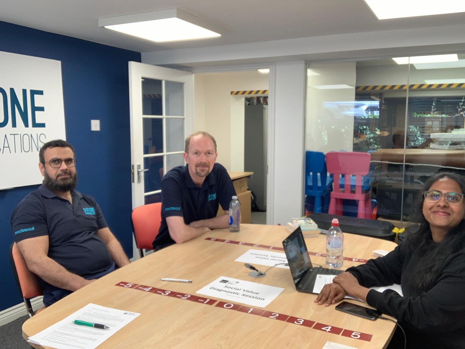 Measuring-CFones-Social-Values