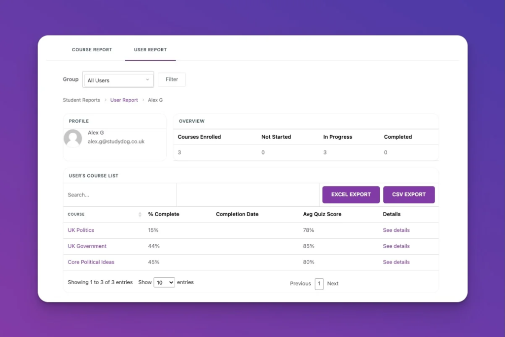 User-Reports