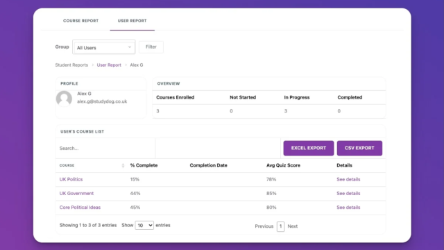 User-Reports