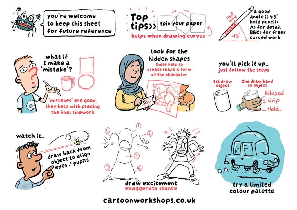 Cartoon-Workshops-Sheet-General-how-to-draw-tips-copy