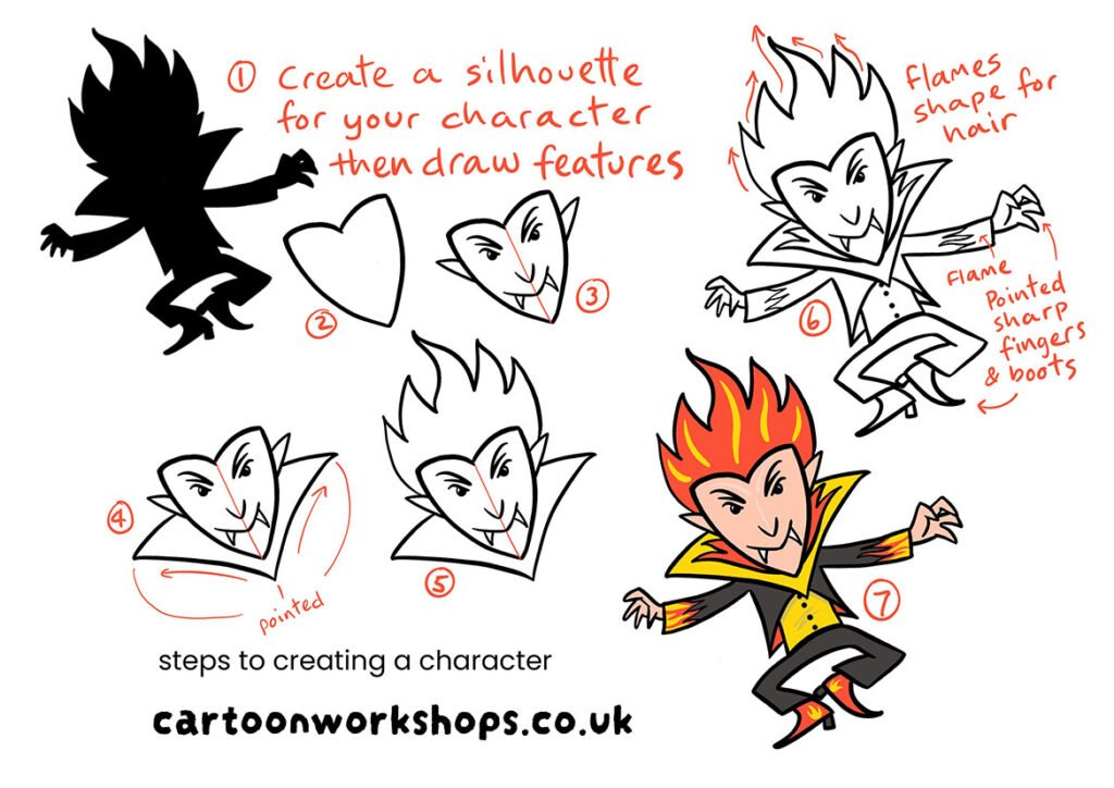 Cartoon-Workshops-Sheet-how-to-draw-silhouette-character-copy
