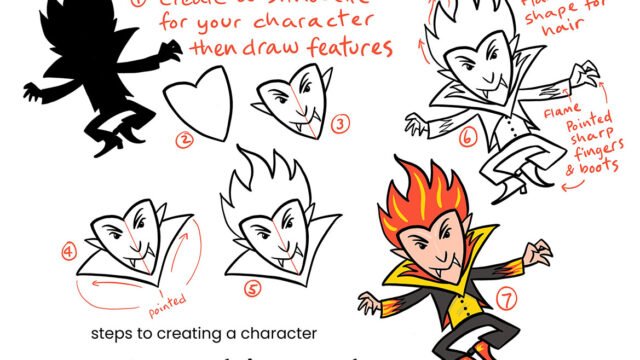 Cartoon-Workshops-Sheet-how-to-draw-silhouette-character-copy