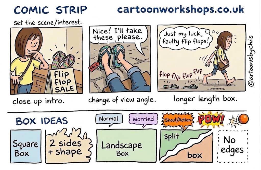 Comic-Strip-Cartoon-Workshop-sheet