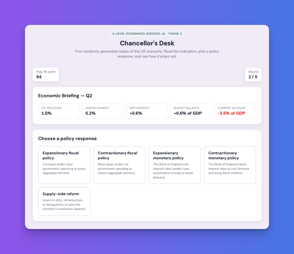 Simulator-Economics