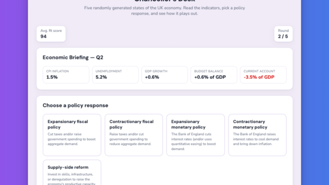 Simulator-Economics