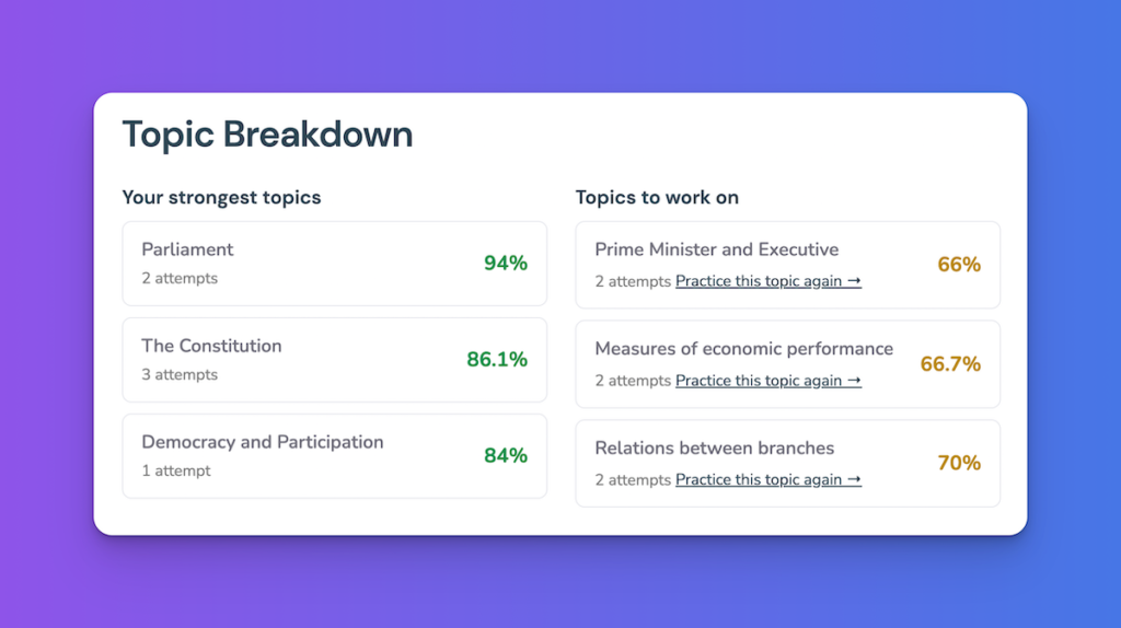 Student-Report