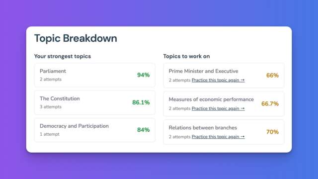 Student-Report