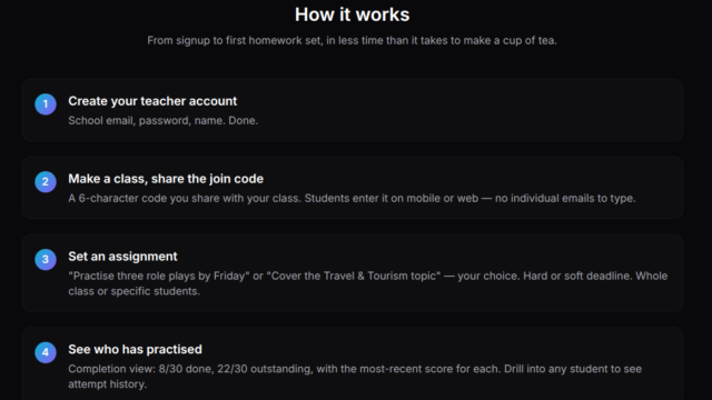 how-it-works-for-teachers